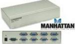 Manhattan 8 Port  Video Splitter