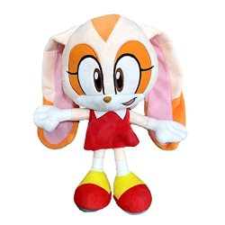 toy sonic plush