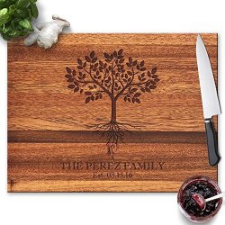 Froolu Tree With Roots Handmade Wooden Cutting Boards For Best Friends & Colleagues Christmas Gifts