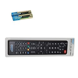 Hqrp Remote Control For Panasonic PT-61LCZ70 TC-32LE60 TC-32LX14 TC-32LX20 TC-32LX24 Lcd LED HD Tv Smart 1080P 3D Ultra 4K Plasma + Hqrp Coaster