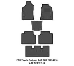 Toyota Fortuner D4D GD6 2011-2016 Black Car Mat