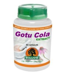 Willow - Gotu Cola Extract 60 Capsules