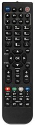 Replacement Remote For Sony RM-AAU023 STR-DH700 STR-DN1000 STR-DG720 HT-7200DH Standard V1