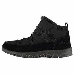 Kangol Womens Thelma Boots Flat Ankle Slip On Faux Fur Black 6.5 Us