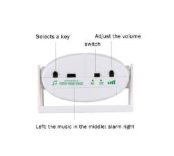 Wireless Infrared Motion Sensor Voice Prompter Warning Alarm doorbell- White