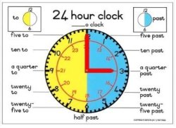 24 Hour Clock 24 Uur Horlosie - A4