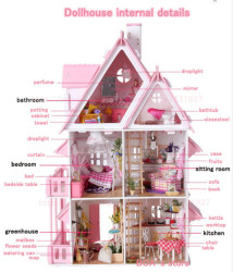 Hot Sunshine Alice Pink Diy Wooden Miniatura Doll House -r60 Door Delivery