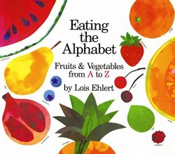 The Alphabet Eating