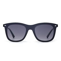 frameless wayfarer