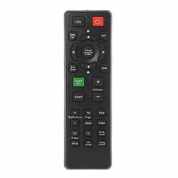 Keaiduoa Projector Remote Control Replacement Compatible With Benq MS517 MX720 MW519 MS517F MS506