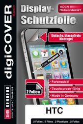 Digicover Basic Screen Protector For Htc One MINI