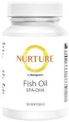 Fish Oil Epa Dha