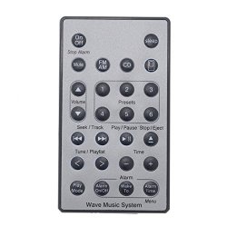 Aurabeam Replacement Remote Control For Bose Wave Music System Grey