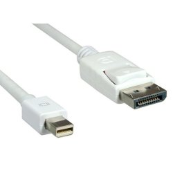 Câble Mini HDMI vers HDMI Manhattan 1.8M