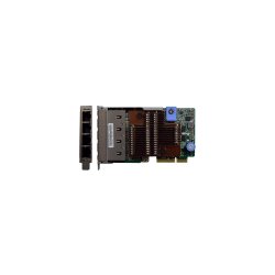 Lenovo Dcg Thinksys Card Lom 4X 1GB RJ45