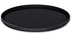 Digital Nc ND8 Neutral Density Multicoated Glass Filter 62MM For Sony Alpha DSLR-A900