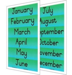 Poster: Months Of The Year