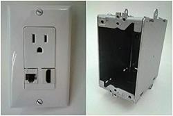Certicable 110V Power Outlet + HDMI 1.4 + Cat 6 RJ45 Ethernet Wall Plate + Wall Box Set