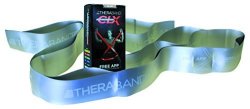Theraband Clx Resistance Band With Loops Fitness Band For Home Exercise Portable Gym And Water Workout Equipment Best Resistance Bands Individual 5 Foot Band