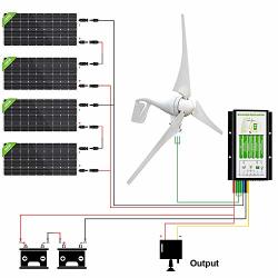 ECO-WORTHY 1200 Watts Solar Wind Turbine Generator Power Kit: 1PC 400 Watt Wind Turbine + 4PCS 195W Mono Solar Panels + 1PC Solar Wind Hybrid Controller