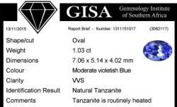 Tanzanite 1.03ct G.i.s.a. Certified Tanzanite Vb3 3