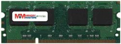 Kyocera Memory Upgrade 1024MB Original