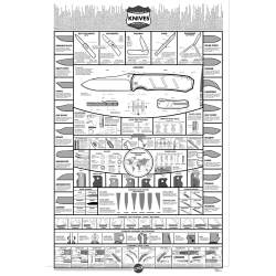 Knafs Knife Poster - A Modern Guide To Knives 24X36