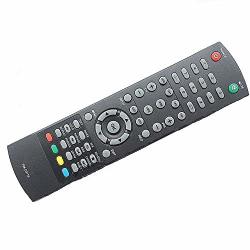 Artshu Remote Control For Jvc Tv Remote Controller RM-C3116