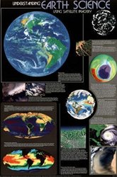 Earth Science Educational Science Chart Poster Print 24 X 36IN