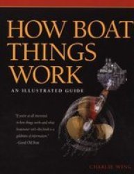 How Boat Things Work - Charlie Wing Paperback