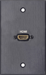 HDMi Wall Plate