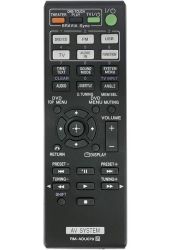 Replacement Tv Remote Control For RM-ADU079