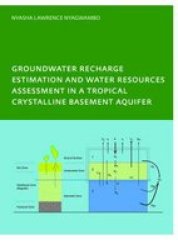 Groundwater Recharge Processes and Groundwater Management in Tropical Crystalline Basement Aquifers
