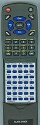 Replacement Remote For Onkyo RC-928R TX-SR353 HTS3800