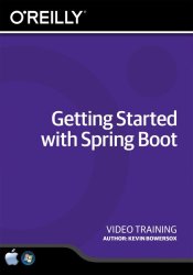 Getting Started With Spring Boot Online Code