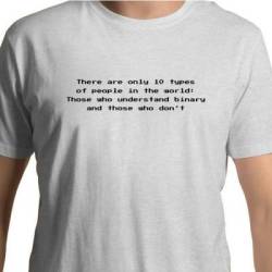 10 Types Of People T-Shirt