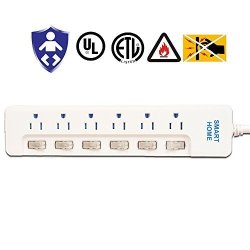Power Strip Surge Protector Double Child Safety Surge Protector Power Strip Baby Child Proof Power Strip Surge Protector Baby Child Safe Surge Protector Power