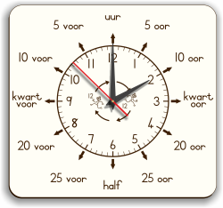 Wall Clock Teacher Analogue Afrikaans