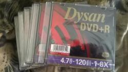 Blank Dvd+r Discs
