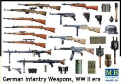 German Infantry Weapons Wwii Era