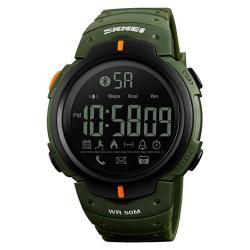 camera price watch