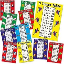 Primary Teaching Services MATHS3 A4 Numbers 2 - 12 Times Table Card Poster Pack Of 11