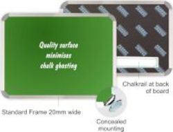 Parrot 1200x900mm Non-Magnetic Chalk Board