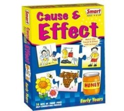 Cause And Effect Match The Sequence Of Events