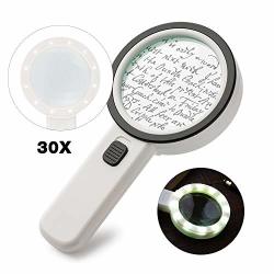 illuminated hand lens