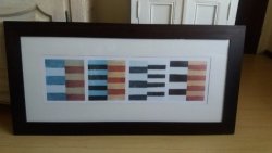 Framed Print By Sean Scully: Mirrors