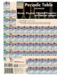 Barcharts- Inc. 9781572225428 Periodic Table Advanced- Pack Of 3