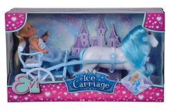 Ice Carriage