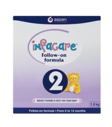 infacare 2 price