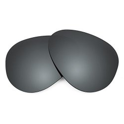 Revant Replacement Lenses For Ray-ban Aviator Large 55MM RB3025 Polarized Black Chrome Mirrorshield